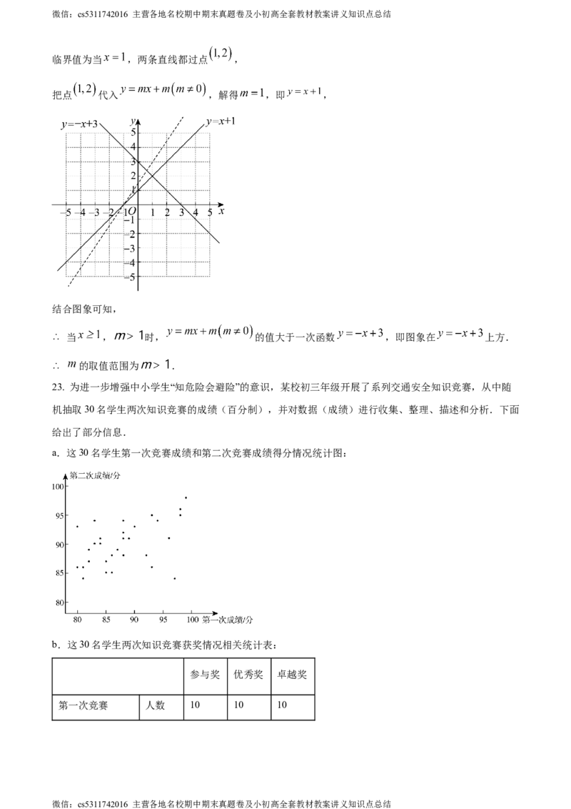 精品解析：2024年北京市东直门中学中考零模数学试题（解析版）(1)_北京初中期末题_C605-京七八九_B京市数学七八九_北京9下数学(含中考模拟）_北京数学9下其他模拟卷