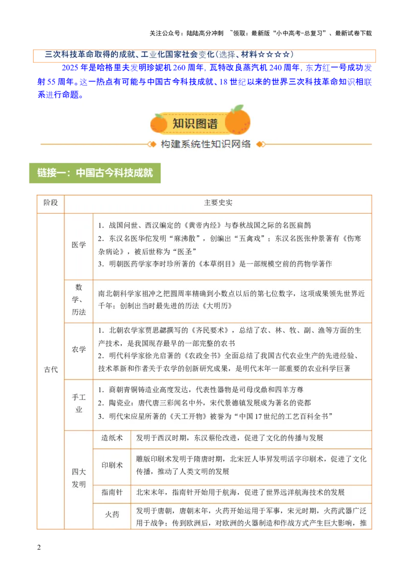 专题16历史坐标下的科技跃迁：三次科技革命与DeepSeek引领的AI浪潮（热点）（讲练）（解析版）_02中考总复习（2026版更新中）_06-历史-中考总复习_2025年中考复习资料_讲义+练习
