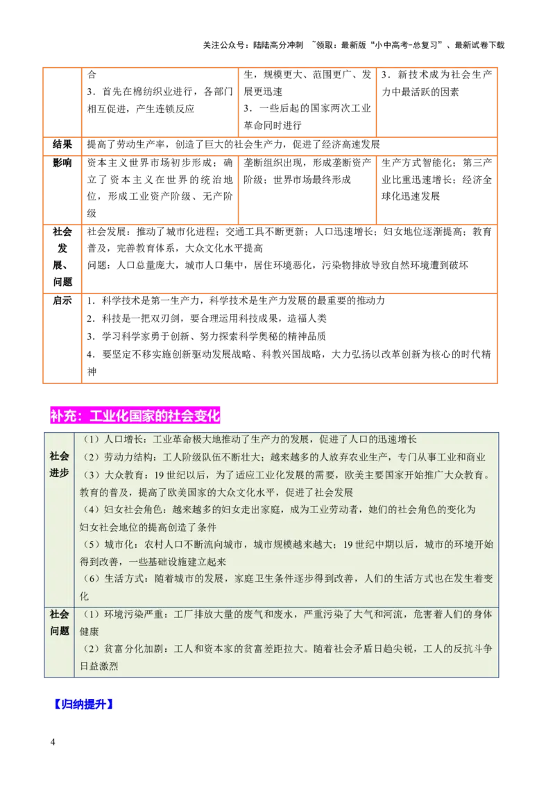 专题16历史坐标下的科技跃迁：三次科技革命与DeepSeek引领的AI浪潮（热点）（讲练）（解析版）_02中考总复习（2026版更新中）_06-历史-中考总复习_2025年中考复习资料_讲义+练习