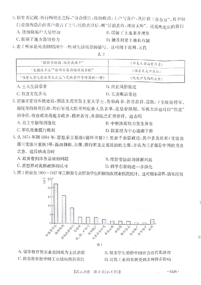 历史试题_A1502026各地模拟卷（超值！）_9月_2409062025届金太阳百万（甘肃、青海、宁夏）高三9月开学大联考（1002C）_2025届高三金太阳百万9月开学联考历史试题（图片版，含答案）