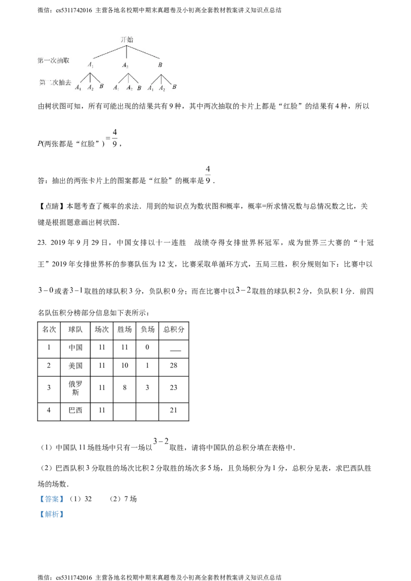 精品解析：2024年北京市海淀区首都师范大学附属中学中考零模数学试题（解析版）(1)_北京初中期末题_C605-京七八九_B京市数学七八九_北京9下数学(含中考模拟）_北京数学9下其他模拟卷