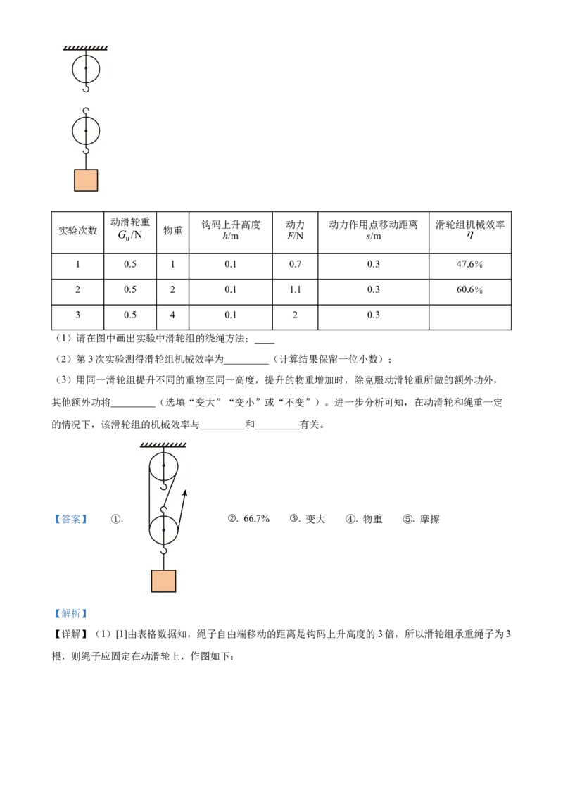 精品解析：北京市十二中2022-2023学年八年级下学期期中物理试题（解析版）(1)_北京初中期末题_C605-京七八九_B京物理八九_物理_八年级下学期物理_2022-2023