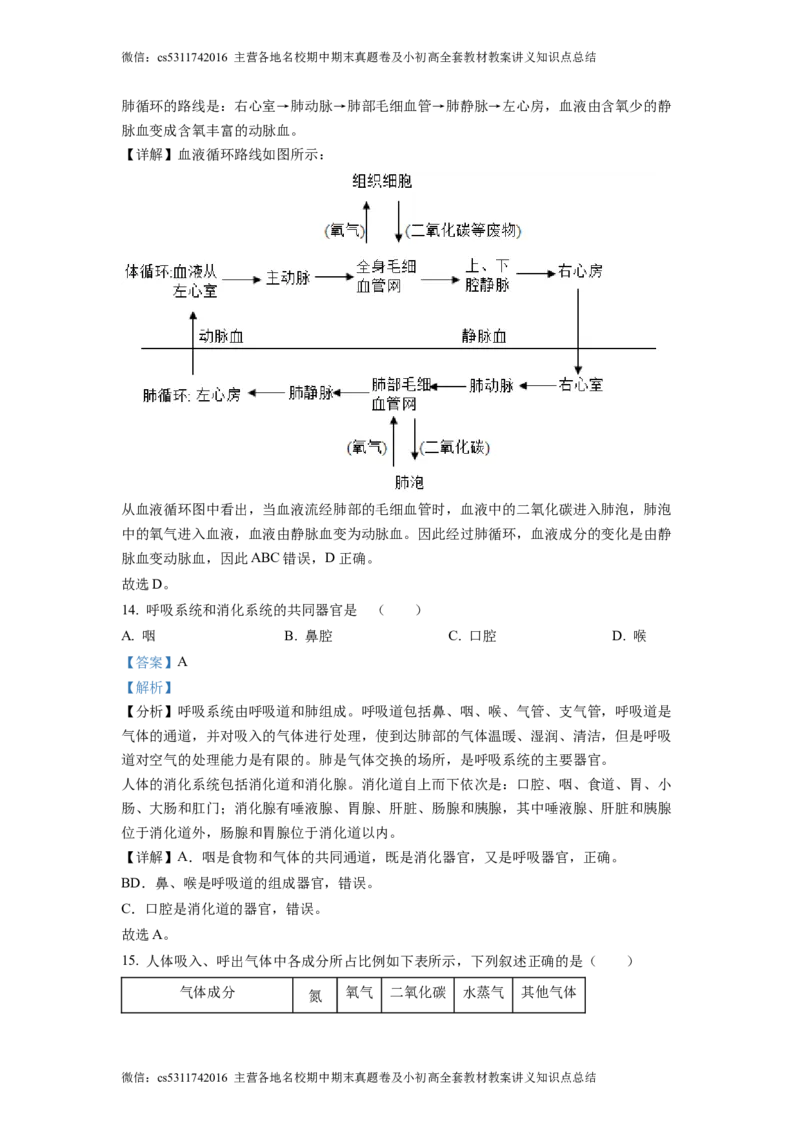 精品解析：北京市大兴区2022-2023学年七年级下学期期中生物试题（解析版）(1)_北京初中期末题_C605-京七八九_B京生物七八九_北京7下生物_2022-2024_北京生物7下期中