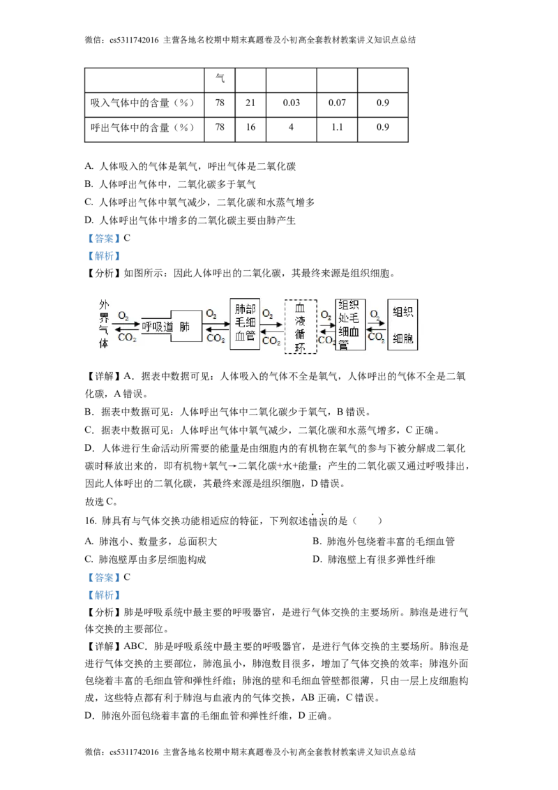 精品解析：北京市大兴区2022-2023学年七年级下学期期中生物试题（解析版）(1)_北京初中期末题_C605-京七八九_B京生物七八九_北京7下生物_2022-2024_北京生物7下期中