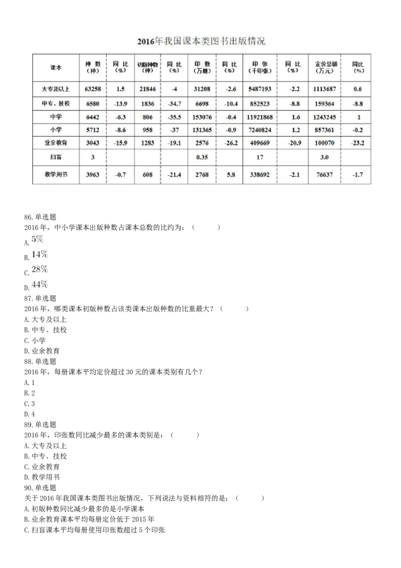 2019年浙江省上半年事业单位统考《职业能力倾向测验》题（网友回忆版）_26事业职测+综合_闲鱼2026事业单位职测+综合_职测+综合真题合集ABCDE_A类-综合管理_浙江