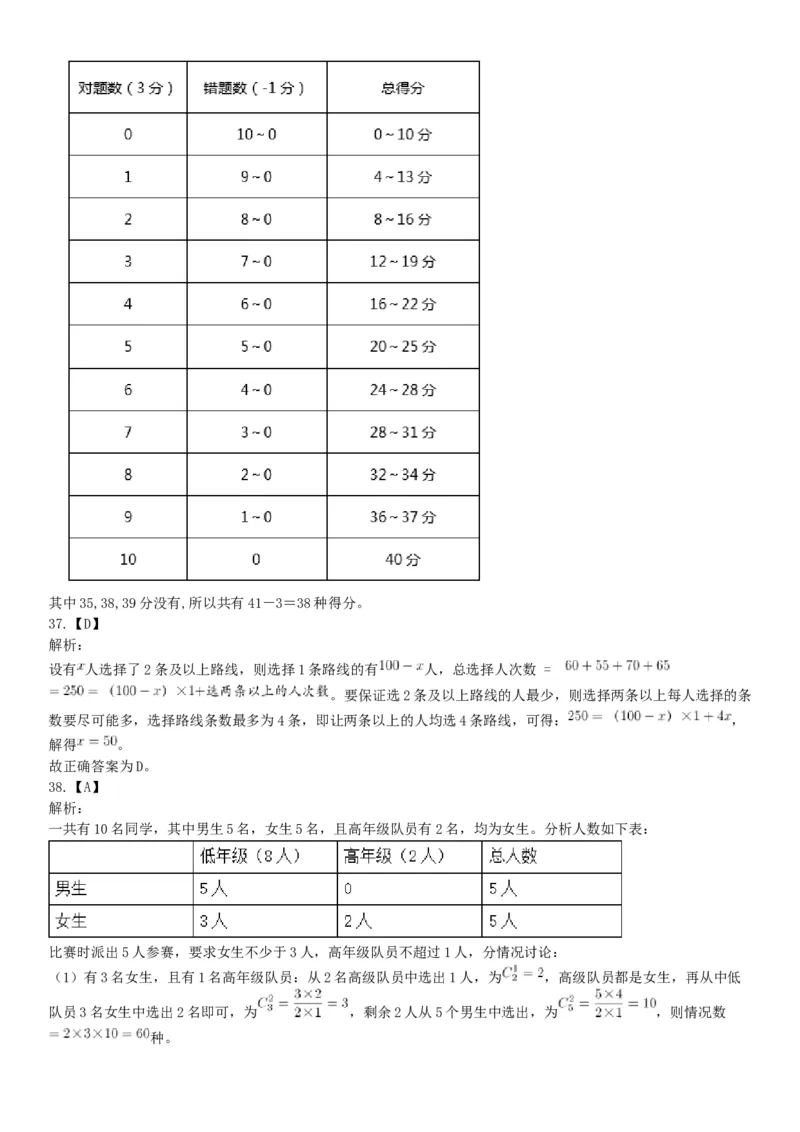 2019年浙江省上半年事业单位统考《职业能力倾向测验》题（网友回忆版）_26事业职测+综合_闲鱼2026事业单位职测+综合_职测+综合真题合集ABCDE_A类-综合管理_浙江