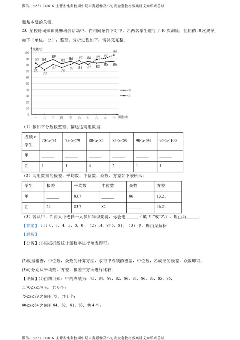 精品解析：2024年北京师范大学实验华夏女子中学中考零模数学试题（解析版）(1)_北京初中期末题_C605-京七八九_B京市数学七八九_北京9下数学(含中考模拟）_北京数学9下其他模拟卷