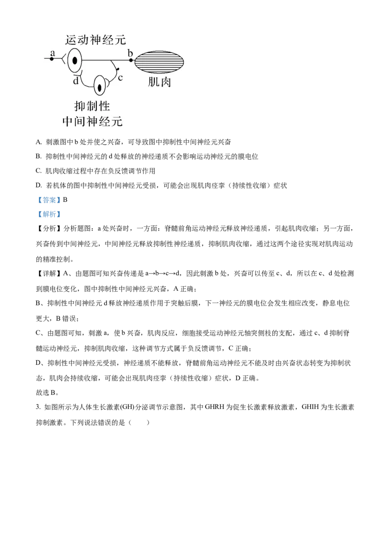 安徽省芜湖市镜湖区安徽师范大学附属中学2023-2024学年高二下学期6月测试生物答案_A1502026各地模拟卷（超值！）_6月_2406282024安徽师范大学附属中学高二下学期6月测试