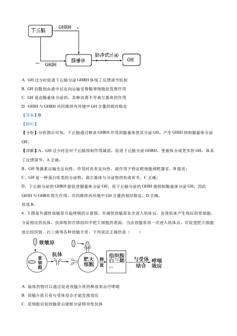 安徽省芜湖市镜湖区安徽师范大学附属中学2023-2024学年高二下学期6月测试生物答案_A1502026各地模拟卷（超值！）_6月_2406282024安徽师范大学附属中学高二下学期6月测试