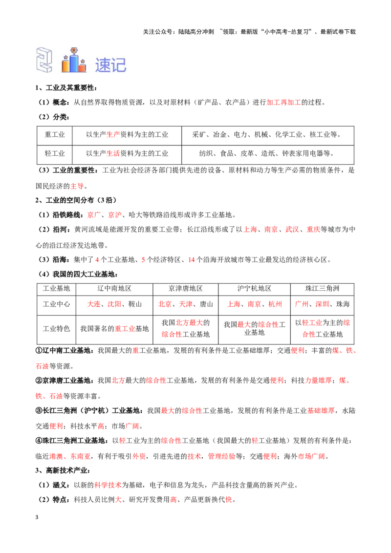 专题22中国的工业-备战2024年中考地理识图速记手册与变式演练（全国通用）（解析版）_02中考总复习（2026版更新中）_09-地理-中考总复习_2024年中考复习资料_专项复习资料_答案解析版