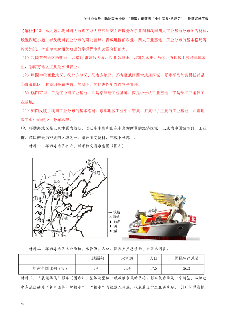 专题22中国的工业-备战2024年中考地理识图速记手册与变式演练（全国通用）（解析版）_02中考总复习（2026版更新中）_09-地理-中考总复习_2024年中考复习资料_专项复习资料_答案解析版