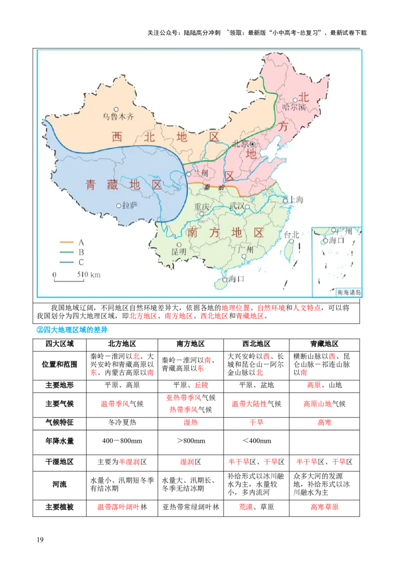 专题22中国的地理差异（讲义）（解析版）_02中考总复习（2026版更新中）_09-地理-中考总复习_2024年中考复习资料_一轮复习_❤2024年中考地理一轮复习讲练测（全国通用）_配套讲义