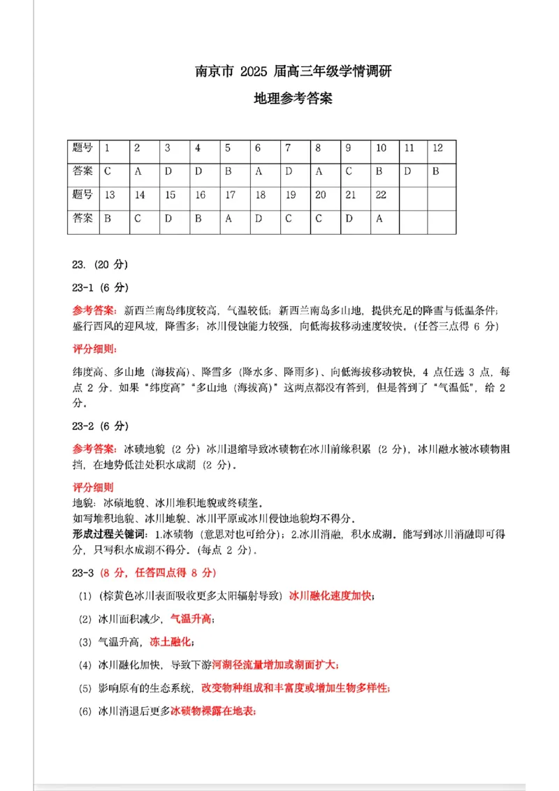 地理答案_A1502026各地模拟卷（超值！）_9月_240920江苏省南京市2024-2025学年高三上学期第一次学情调研（零模）_江苏省南京市2025届高三学情调研9月地理