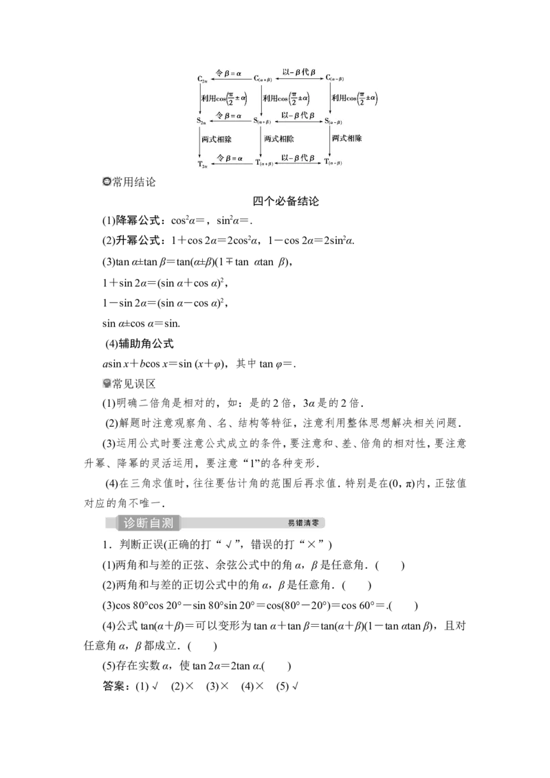 1第1课时　两角和与差的正弦、余弦和正切公式_2.2025数学总复习_2023年新高考资料_一轮复习_2023新高考一轮复习讲义+课件_2023年高考数学一轮复习讲义（新高考）_赠补充习题库