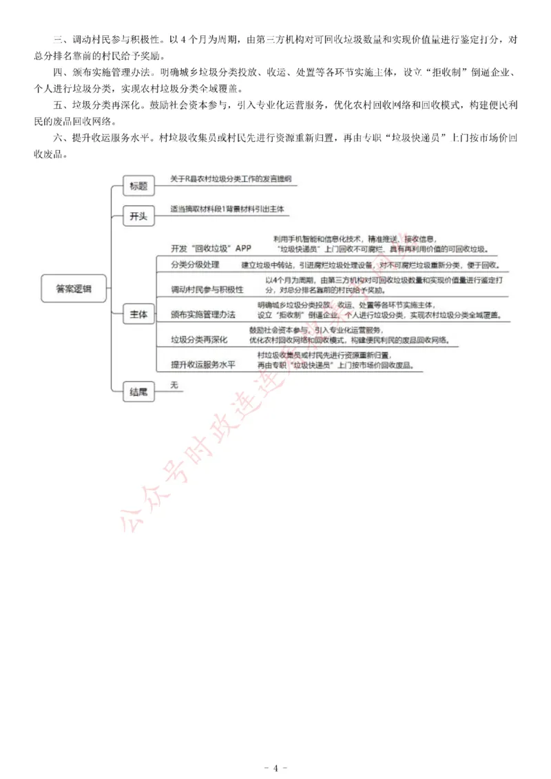 2019年江西省高校毕业生&ldquo;三支一扶&rdquo;考试《综合应用能力》_26事业职测+综合_闲鱼2026事业单位职测+综合_职测+综合真题合集ABCDE_A类-综合管理_综合应用能力历年真题（不定时更新）