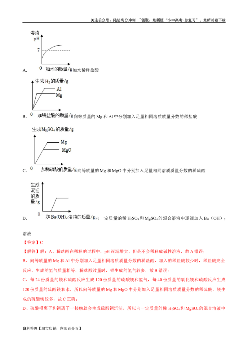 专题19坐标图像题（解析版）_02中考总复习（2026版更新中）_05-化学-中考总复习_2024年中考复习资料_专项复习资料_完三年（2021-2023）中考化学真题分项汇编（全国通用）