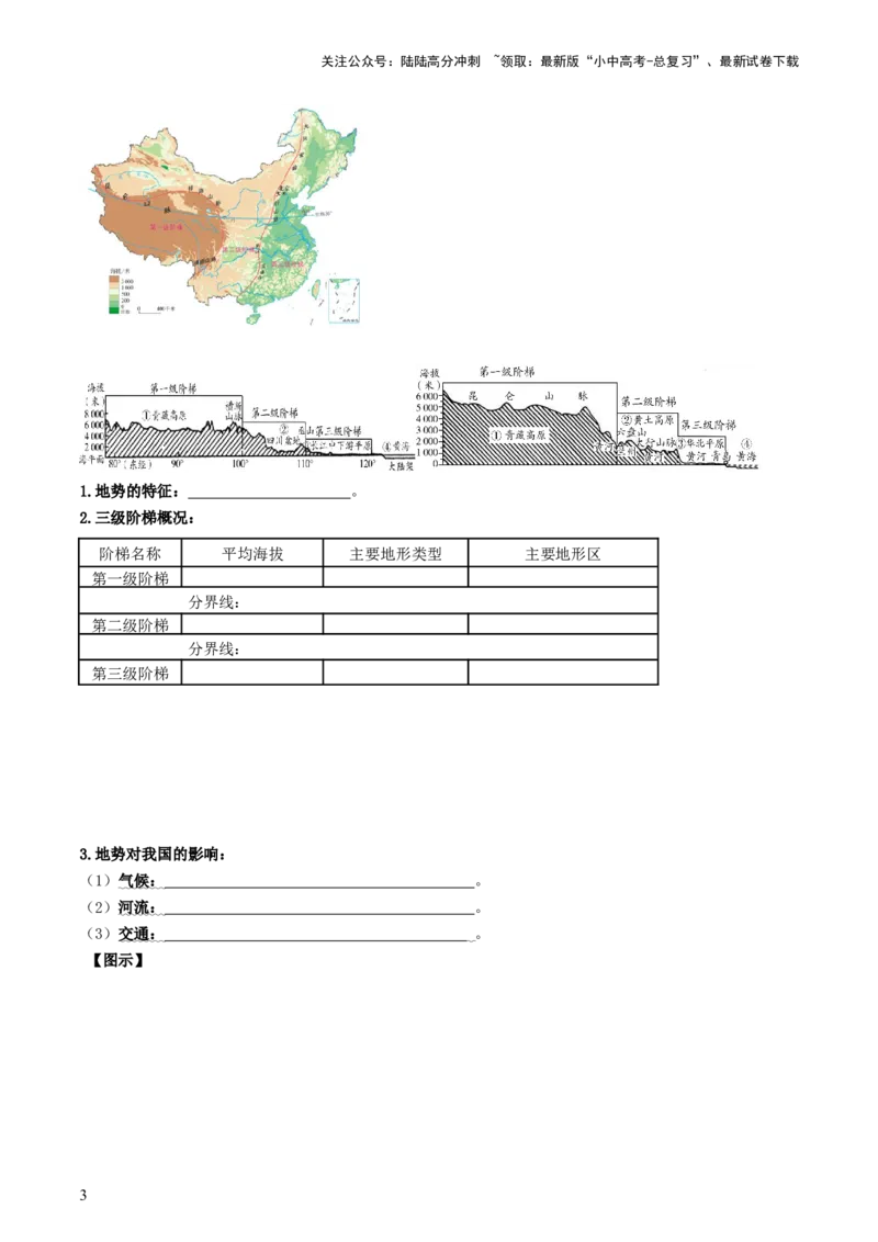 专题17中国的地形、地势和气候（背记帮）-备战2024年中考地理一轮复习考点帮（全国通用）（挖空版）_02中考总复习（2026版更新中）_09-地理-中考总复习_2024年中考复习资料_一轮复习