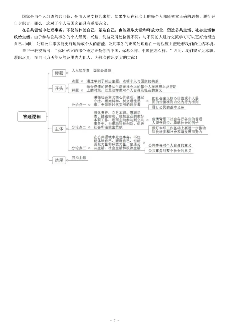 2020年贵州省&ldquo;三支一扶&rdquo;招募考试《公共基础知识》（主观题）_26事业职测+综合_闲鱼2026事业单位职测+综合_职测+综合真题合集ABCDE_A类-综合管理_贵州