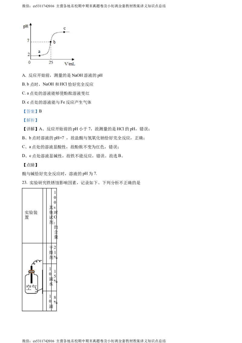 精品解析：北京市一零一教育集团2022-2023学年九年级下学期3月化学练习（解析版）(1)_北京初中期末题_C605-京七八九_B京化学七八九_北京9下化学（含中考模拟）_北京化学9下月考