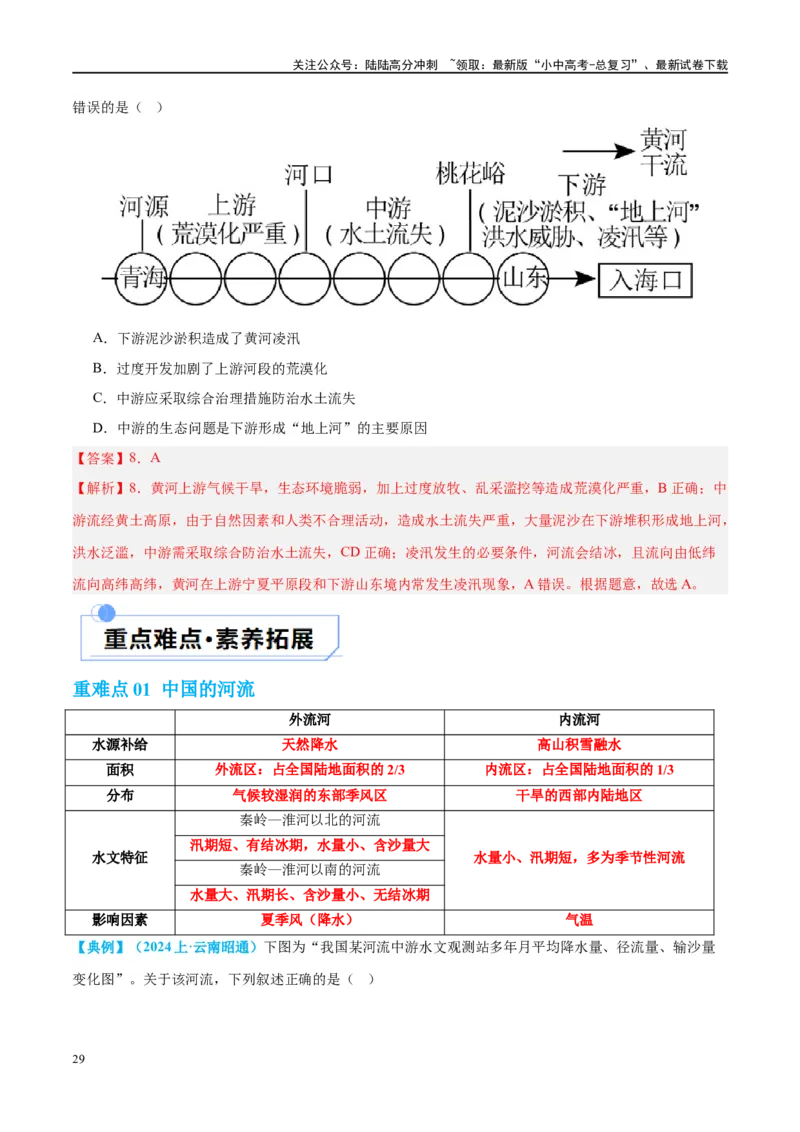 专题19中国的河流和自然灾害（讲义）（解析版）_02中考总复习（2026版更新中）_09-地理-中考总复习_2024年中考复习资料_一轮复习_❤2024年中考地理一轮复习讲练测（全国通用）_配套讲义