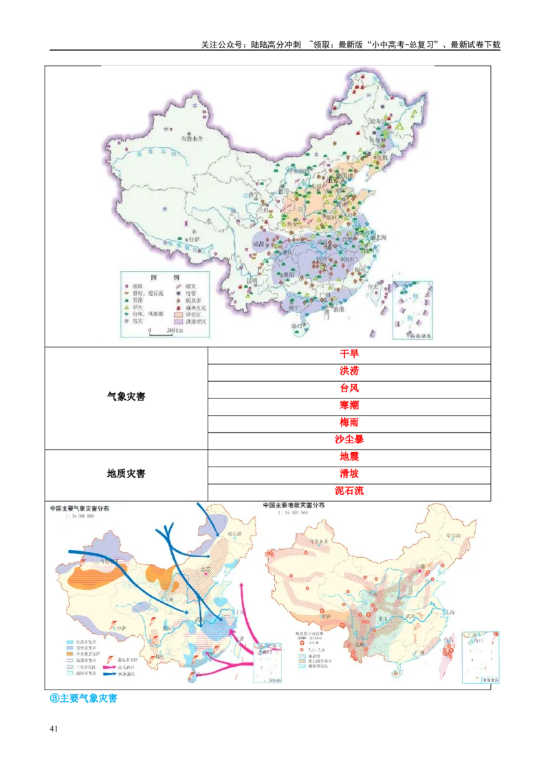 专题19中国的河流和自然灾害（讲义）（解析版）_02中考总复习（2026版更新中）_09-地理-中考总复习_2024年中考复习资料_一轮复习_❤2024年中考地理一轮复习讲练测（全国通用）_配套讲义