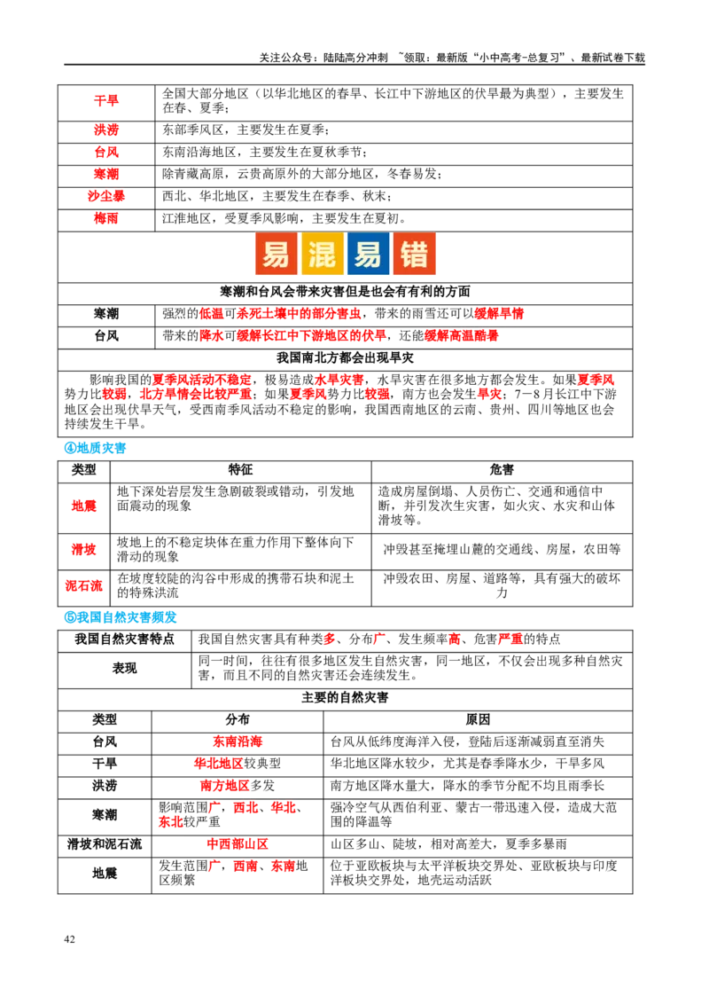 专题19中国的河流和自然灾害（讲义）（解析版）_02中考总复习（2026版更新中）_09-地理-中考总复习_2024年中考复习资料_一轮复习_❤2024年中考地理一轮复习讲练测（全国通用）_配套讲义