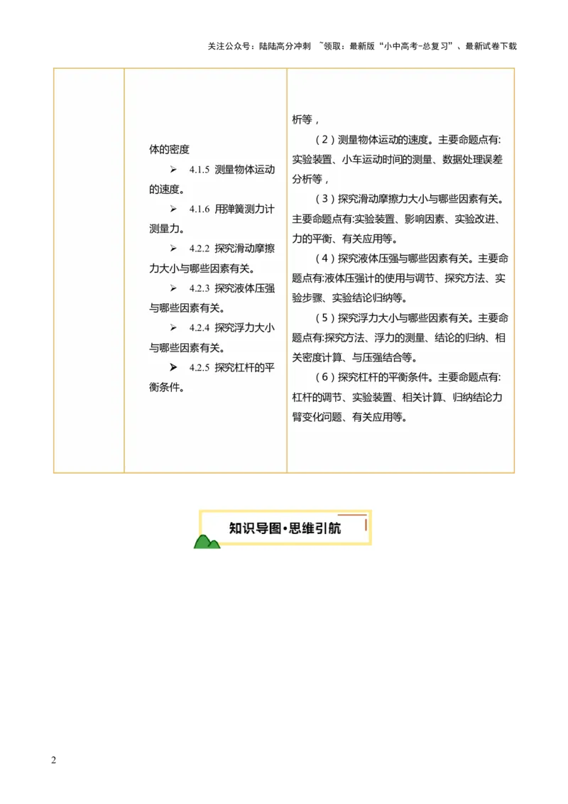 专题17力学实验复习（讲练）（解析版）_02中考总复习（2026版更新中）_04-物理-中考总复习_2025年中考复习资料_2025中考二轮课件ppt+讲义+练习物理_讲义+练习