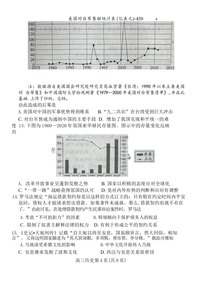 山西省吕梁市2024-2025学年高三上学期11月期中历史试题_A1502026各地模拟卷（超值！）_11月_241102山西省吕梁市2024-2025学年高三上学期11月期中