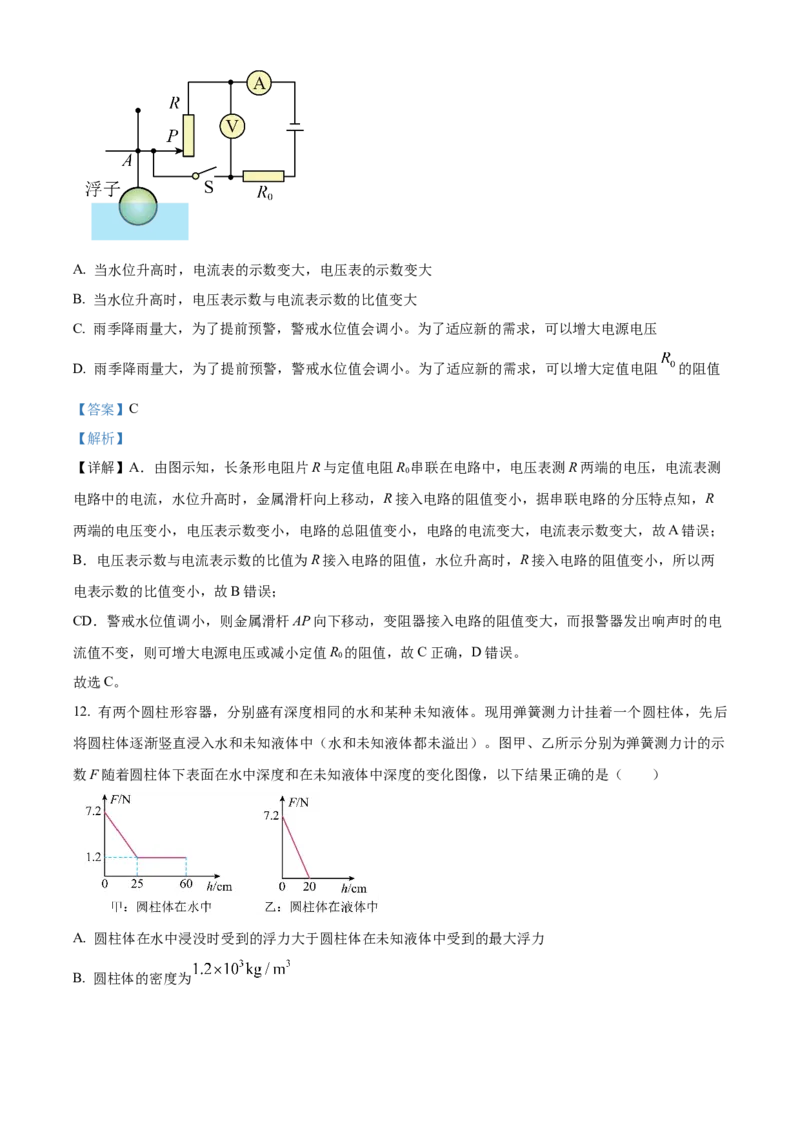精品解析：2024年北京市中国人民大学附属中学初中物理一模模拟练习题（解析版）(1)_北京初中期末题_C605-京七八九_B京物理八九_物理_北京九下物理