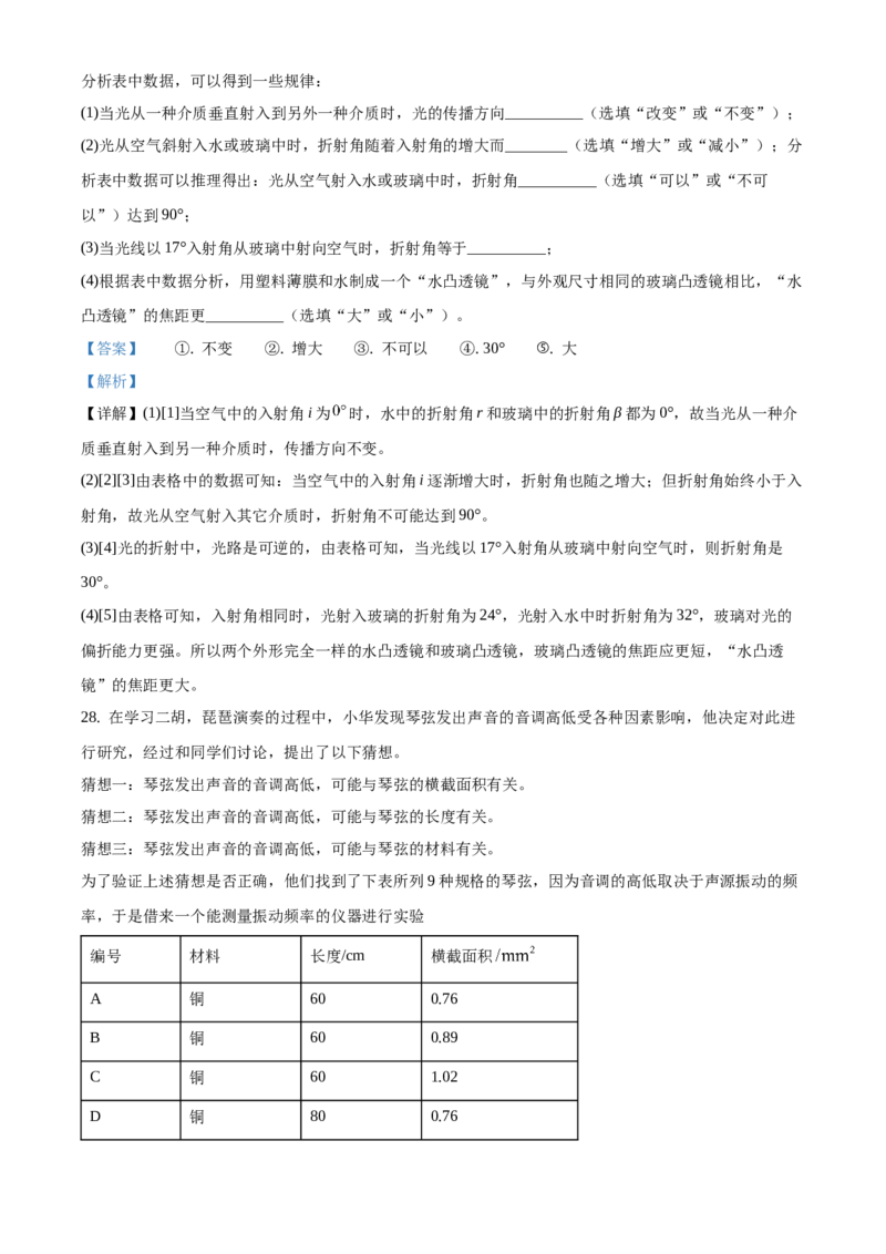 精品解析：北京市东城区2019-2020学年八年级上学期期末物理试题1（解析版）(1)_北京初中期末题_C605-京七八九_B京物理八九_物理_八年级上学期物理_2019-2020