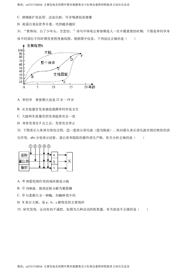 精品解析：北京市一零一中学教育集团2022-2023学年七年级下学期期中生物试题（原卷版）(1)_北京初中期末题_C605-京七八九_B京生物七八九_北京7下生物_2022-2024_北京生物7下期中