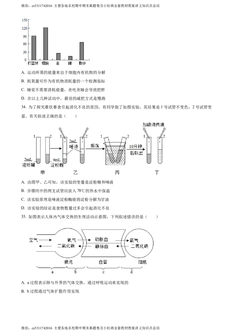 精品解析：北京市一零一中学教育集团2022-2023学年七年级下学期期中生物试题（原卷版）(1)_北京初中期末题_C605-京七八九_B京生物七八九_北京7下生物_2022-2024_北京生物7下期中