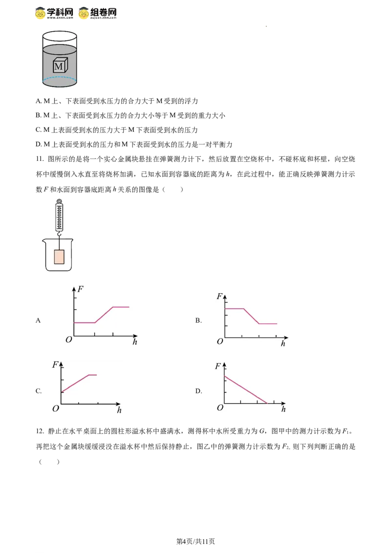 精品解析：北京二中教育集团2023-2024学年下学期八年级物理期中考试（原卷版）(1)_北京初中期末题_C605-京七八九_B京物理八九_物理_八年级下学期物理_2023-2024