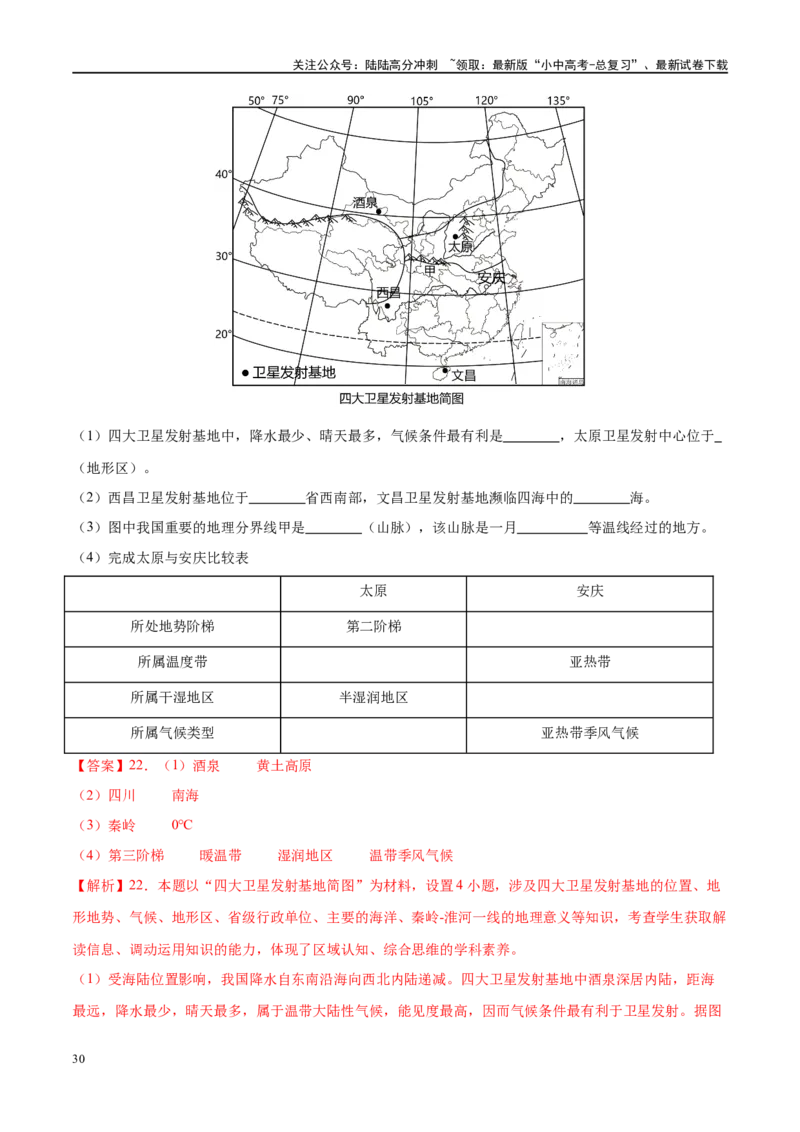 专题18中国的地势、地形和气候（梯级进阶练）（解析版）_02中考总复习（2026版更新中）_09-地理-中考总复习_2024年中考复习资料_一轮复习_❤2024年中考地理一轮复习讲练测（全国通用）