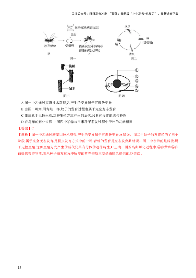 专题20生物的生殖和发育（讲义）（解析版）_02中考总复习（2026版更新中）_08-生物-中考总复习_2024年中考复习资料_一轮复习_❤2024年中考生物一轮复习讲练测（全国通用）_讲义