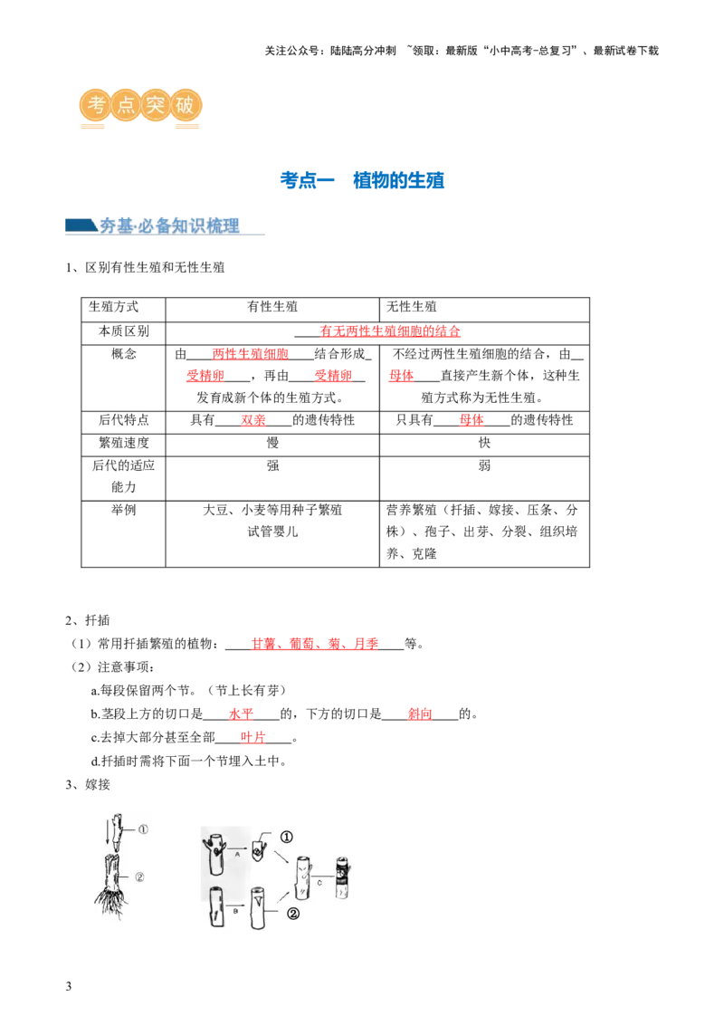 专题20生物的生殖和发育（讲义）（解析版）_02中考总复习（2026版更新中）_08-生物-中考总复习_2024年中考复习资料_一轮复习_❤2024年中考生物一轮复习讲练测（全国通用）_讲义