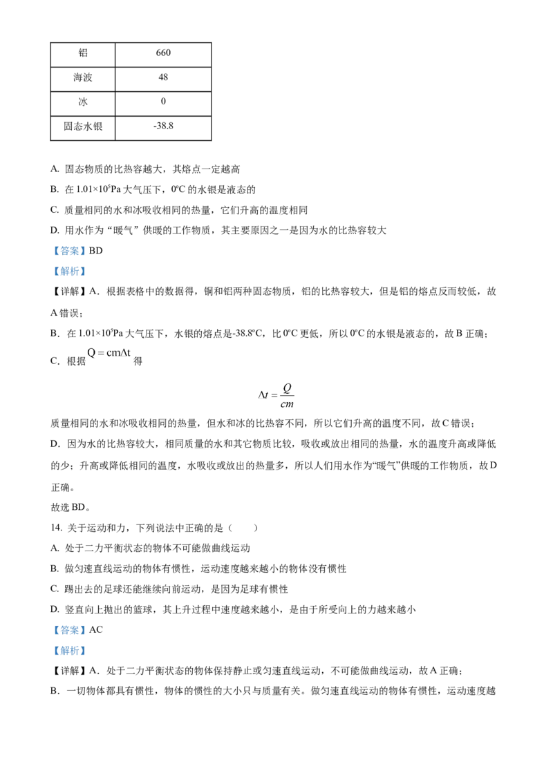 精品解析：2022年北京市海淀区中考一模物理试题（解析版）(1)_北京初中期末题_C605-京七八九_B京物理八九_物理_北京九下物理_精品解析：2022年北京市海淀区中考一模物理试题
