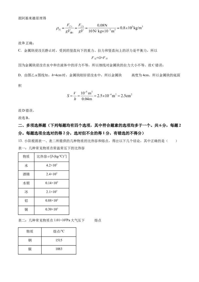 精品解析：2022年北京市海淀区中考一模物理试题（解析版）(1)_北京初中期末题_C605-京七八九_B京物理八九_物理_北京九下物理_精品解析：2022年北京市海淀区中考一模物理试题