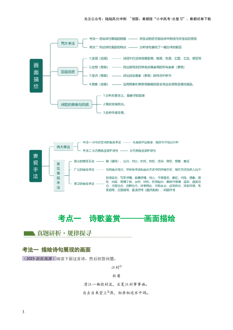 专题16诗歌鉴赏（画面描绘与表现手法）（讲练）-2024年中考语文二轮复习讲练测（全国通用）（原卷版）_02中考总复习（2026版更新中）_01-语文-中考总复习_2024年中考资料_二轮复习_讲义