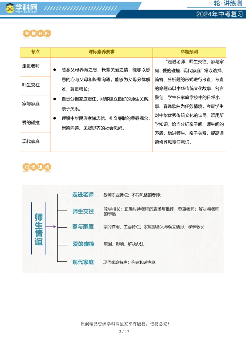 专题18师长情谊（讲义）-2024年中考道德与法治一轮复习讲练测（全国通用）_02中考总复习（2026版更新中）_07-道法-中考总复习_2024年中考复习资料_一轮复习_配套讲义