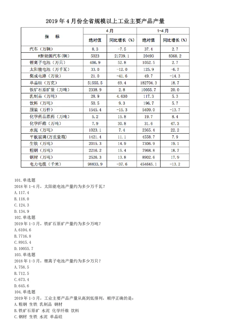 2019年河北省省直事业单位公开招聘工作人员《职业能力测试》题（网友回忆版）_26事业职测+综合_闲鱼2026事业单位职测+综合_职测+综合真题合集ABCDE_A类-综合管理_河北