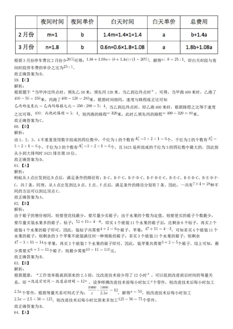 2019年河北省省直事业单位公开招聘工作人员《职业能力测试》题（网友回忆版）_26事业职测+综合_闲鱼2026事业单位职测+综合_职测+综合真题合集ABCDE_A类-综合管理_河北