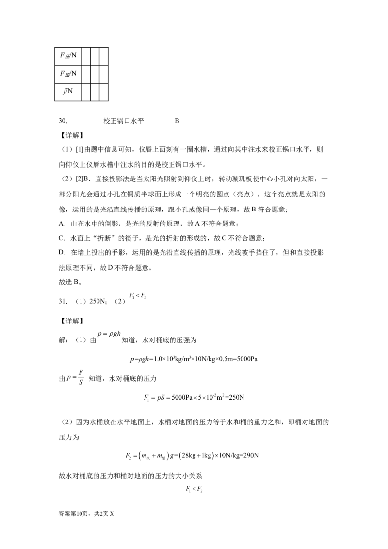 精品解析：北京市延庆区2021-2022学年八年级（下）期末考试物理试题-A4答案卷尾(1)_北京初中期末题_C605-京七八九_B京物理八九_物理_八年级下学期物理_2022-2023之前