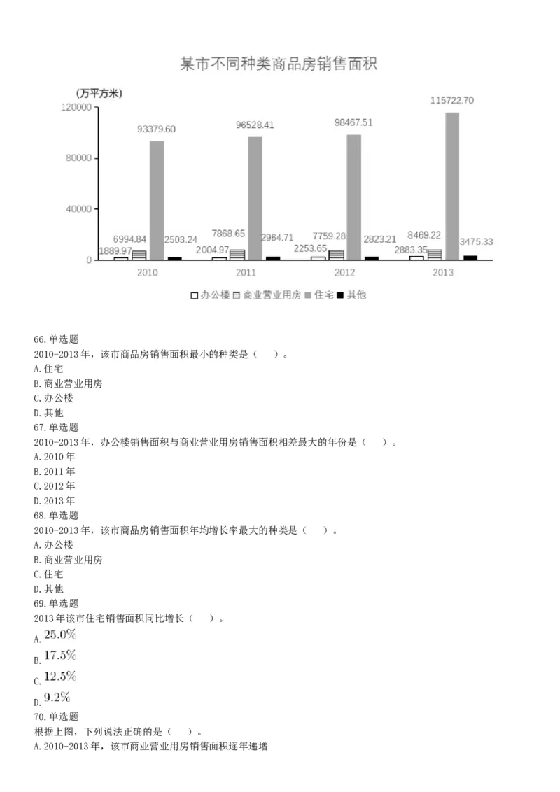 2019年广东省深圳市公安局第四批公开招聘警务辅助人员考试《行政职业能力测验》题（网友回忆版）_26事业职测+综合_闲鱼2026事业单位职测+综合_职测+综合真题合集ABCDE_广东