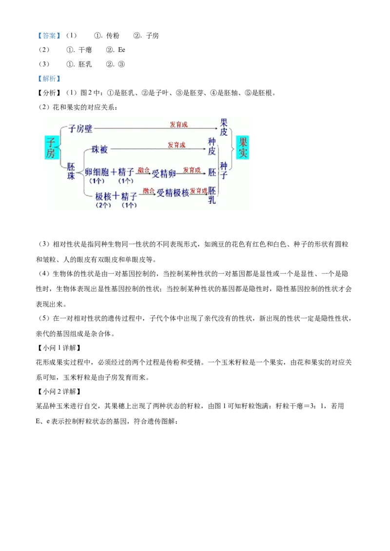 精品解析：2022年北京市大兴区八年级下学期期末练习（二模）生物试题（解析版）(1)_北京初中期末题_C605-京七八九_B京生物七八九_北京八下生物