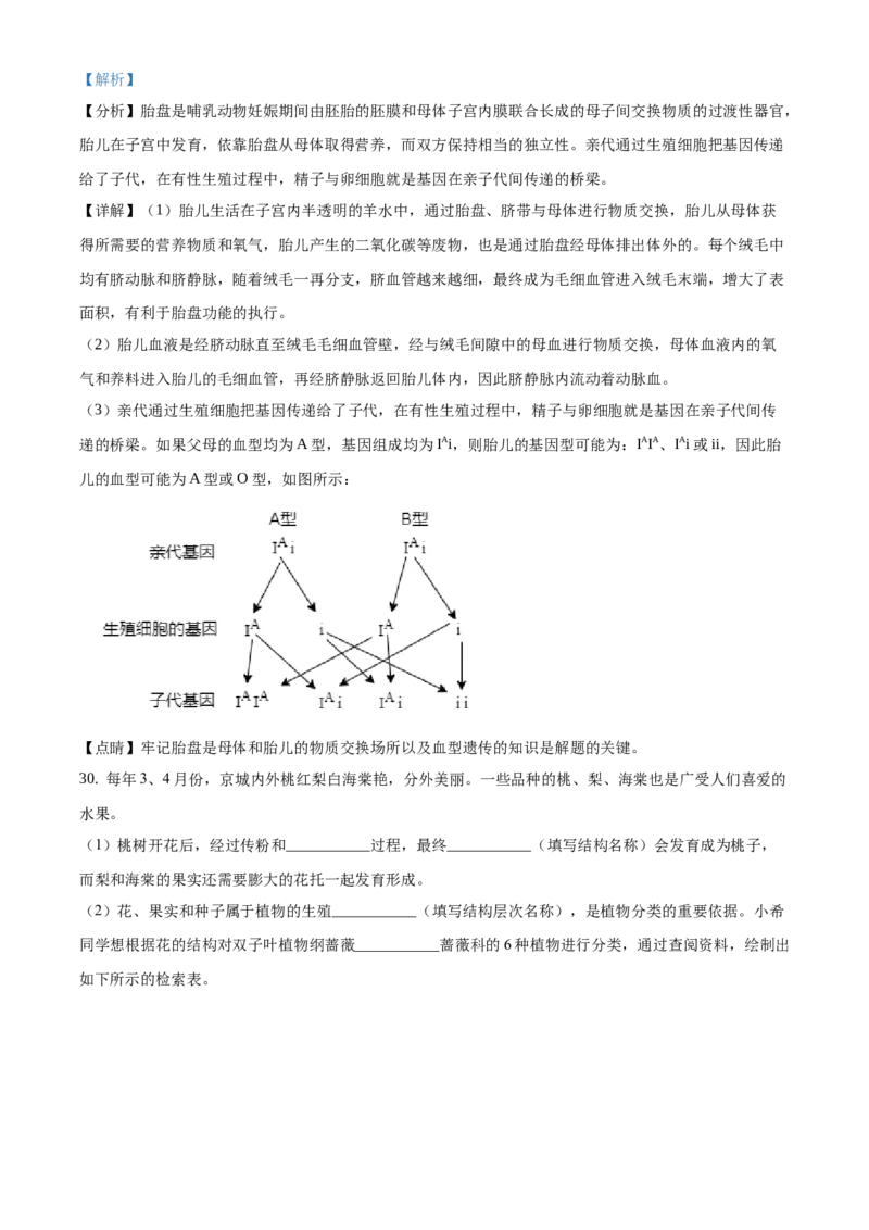 精品解析：2021北京市西城区中考二模生物试题（解析版）_20240330_171710(1)_北京初中期末题_C605-京七八九_B京生物七八九_北京八下生物_精品解析：2021北京市西城区中考二模生物试题