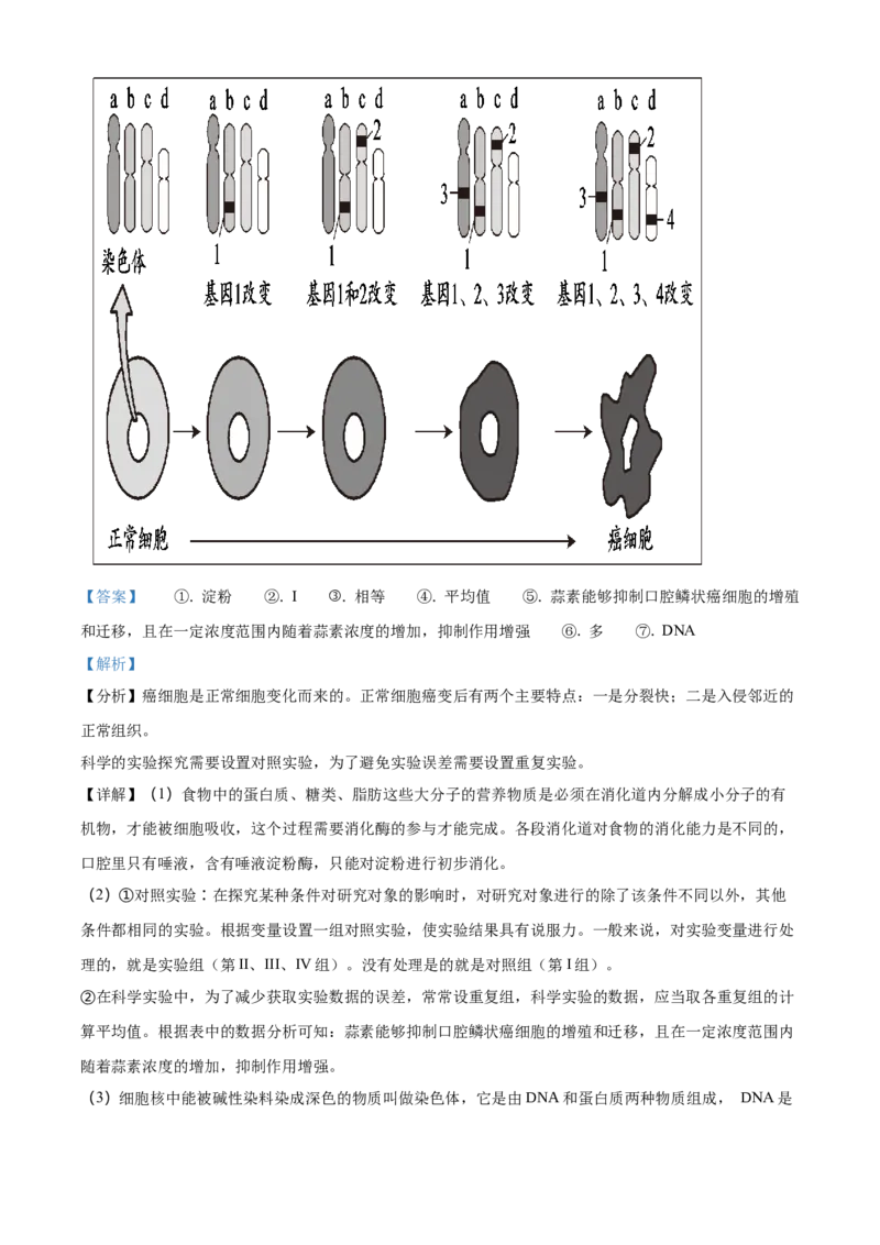 精品解析：2021北京市西城区中考二模生物试题（解析版）_20240330_171710(1)_北京初中期末题_C605-京七八九_B京生物七八九_北京八下生物_精品解析：2021北京市西城区中考二模生物试题