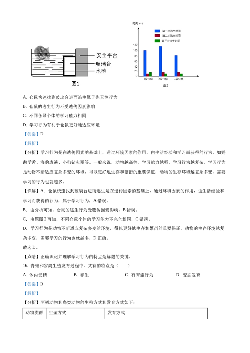 精品解析：2021北京市西城区中考二模生物试题（解析版）_20240330_171710(1)_北京初中期末题_C605-京七八九_B京生物七八九_北京八下生物_精品解析：2021北京市西城区中考二模生物试题