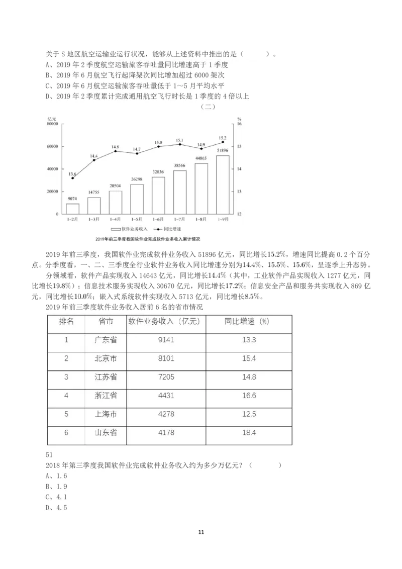 2020年7月25日全国事业单位联考B类《职业能力倾向测验》真题_26事业职测+综合_闲鱼2026事业单位职测+综合_1.职测资料包_03历年真题合集(15-25年)_B类职业能力测验15-25_题目