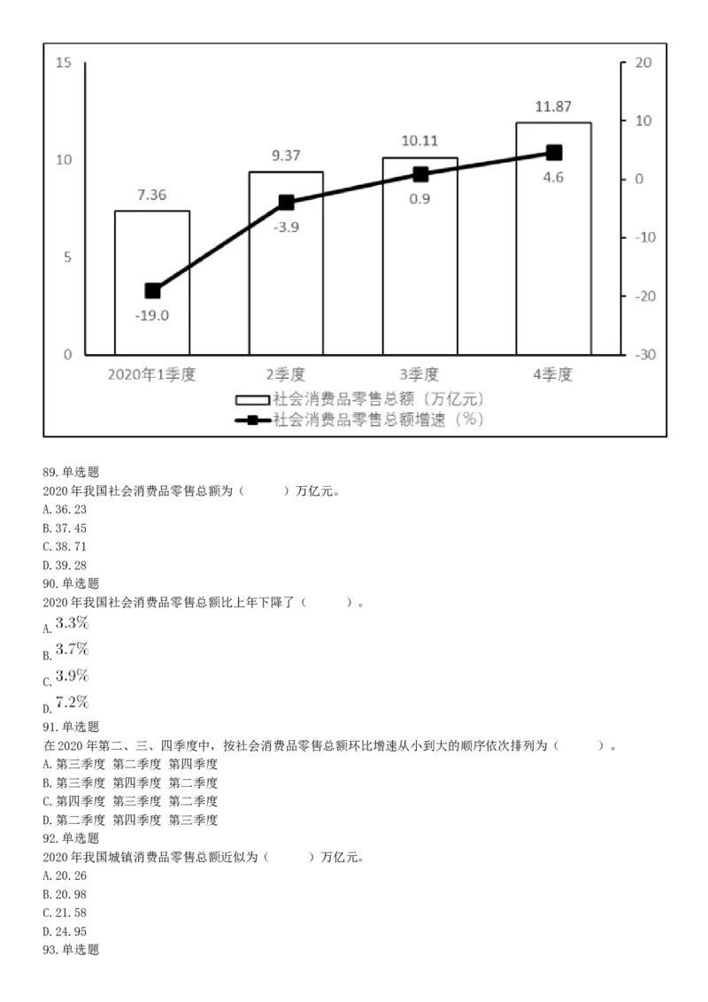 2021年2月6日安徽省蚌埠市社会治安综合治理综治中心《职业能力倾向测试》题（网友回忆版）_26事业职测+综合_闲鱼2026事业单位职测+综合_职测+综合真题合集ABCDE_A类-综合管理_安徽